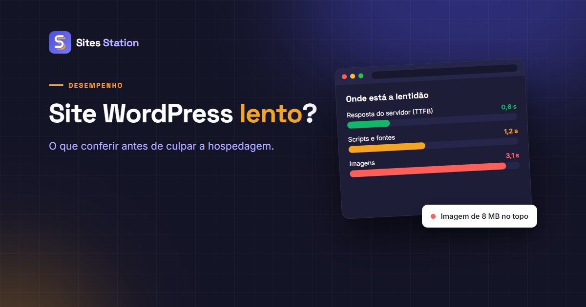 Arte com o título "Site WordPress lento?" e três barras de tempo, com a resposta do servidor rápida e as imagens como a maior lentidão, e o aviso de uma imagem 