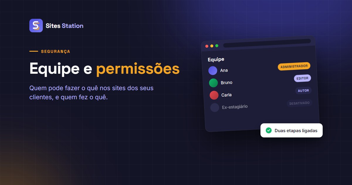Arte com o título "Equipe e permissões", uma lista de pessoas da equipe com os papéis de administrador, editor e autor, um ex-estagiário desativado e o aviso "D