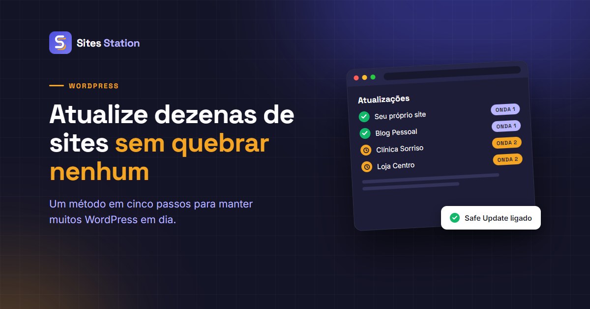 Arte com o título "Atualize dezenas de sites sem quebrar nenhum", uma janela de atualizações com dois sites atualizados na primeira onda, dois aguardando a segu