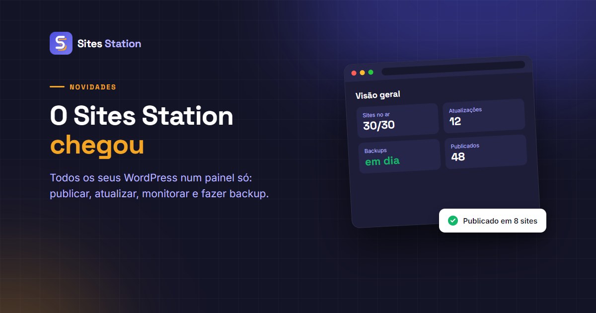 Arte com o título "O Sites Station chegou", um painel de visão geral com sites no ar, atualizações, backups e posts publicados, e o aviso "Publicado em 8 sites"